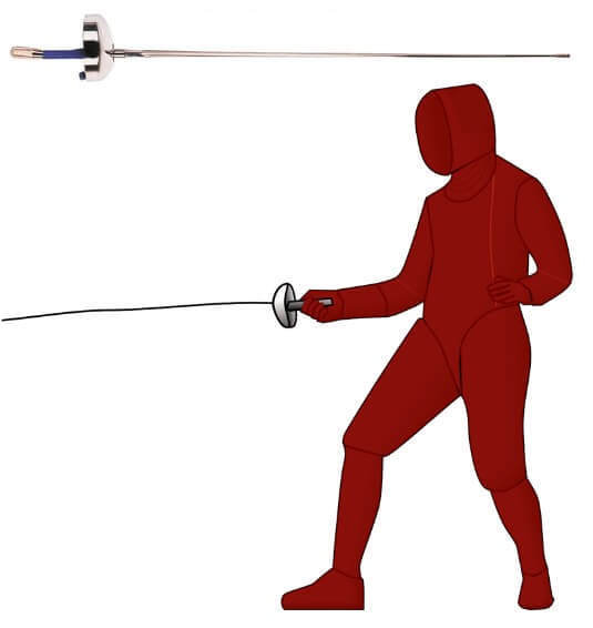 Epee and showing Target Area